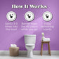 Lavender Vanilla Toilet Spray | Poo~Pourri